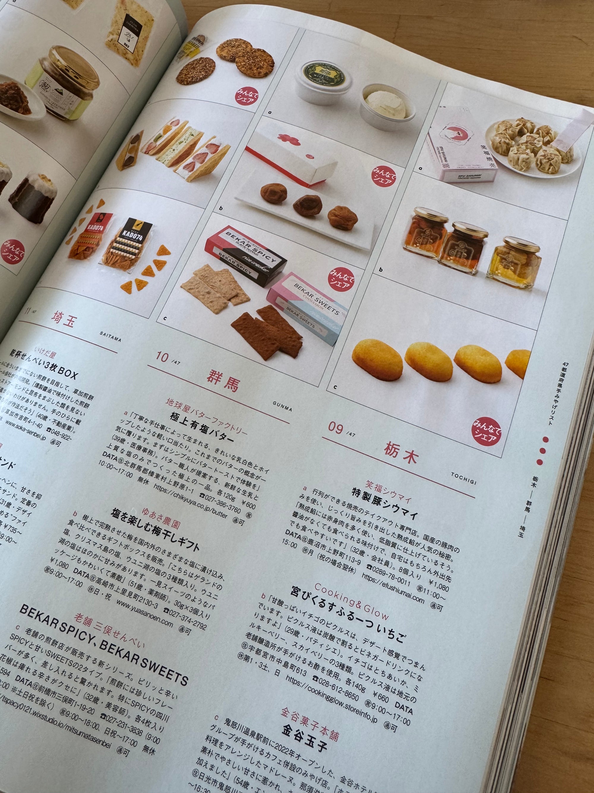 いちごのぴくるす